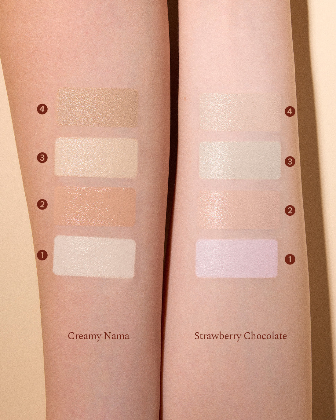 Sweet Treats Full Face Set