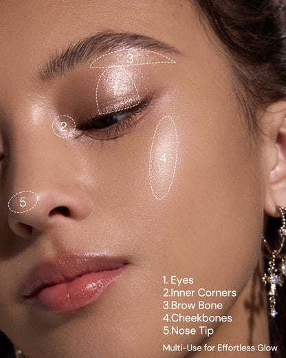 Moonlit Glory Full Face Set