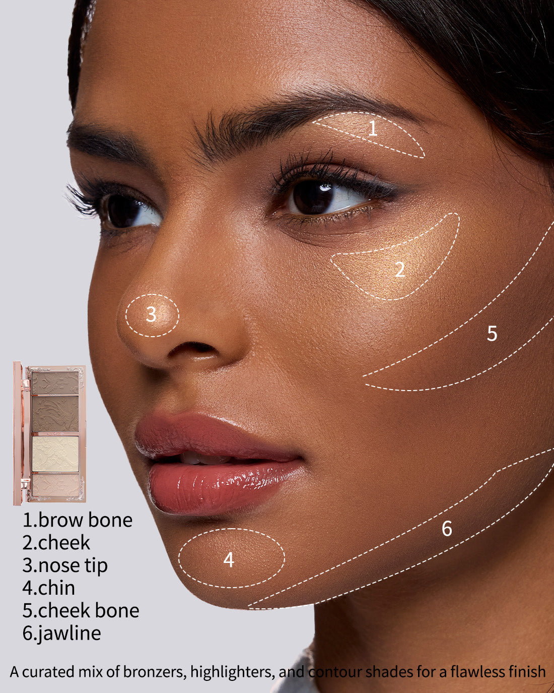 Dimensional Glow Set