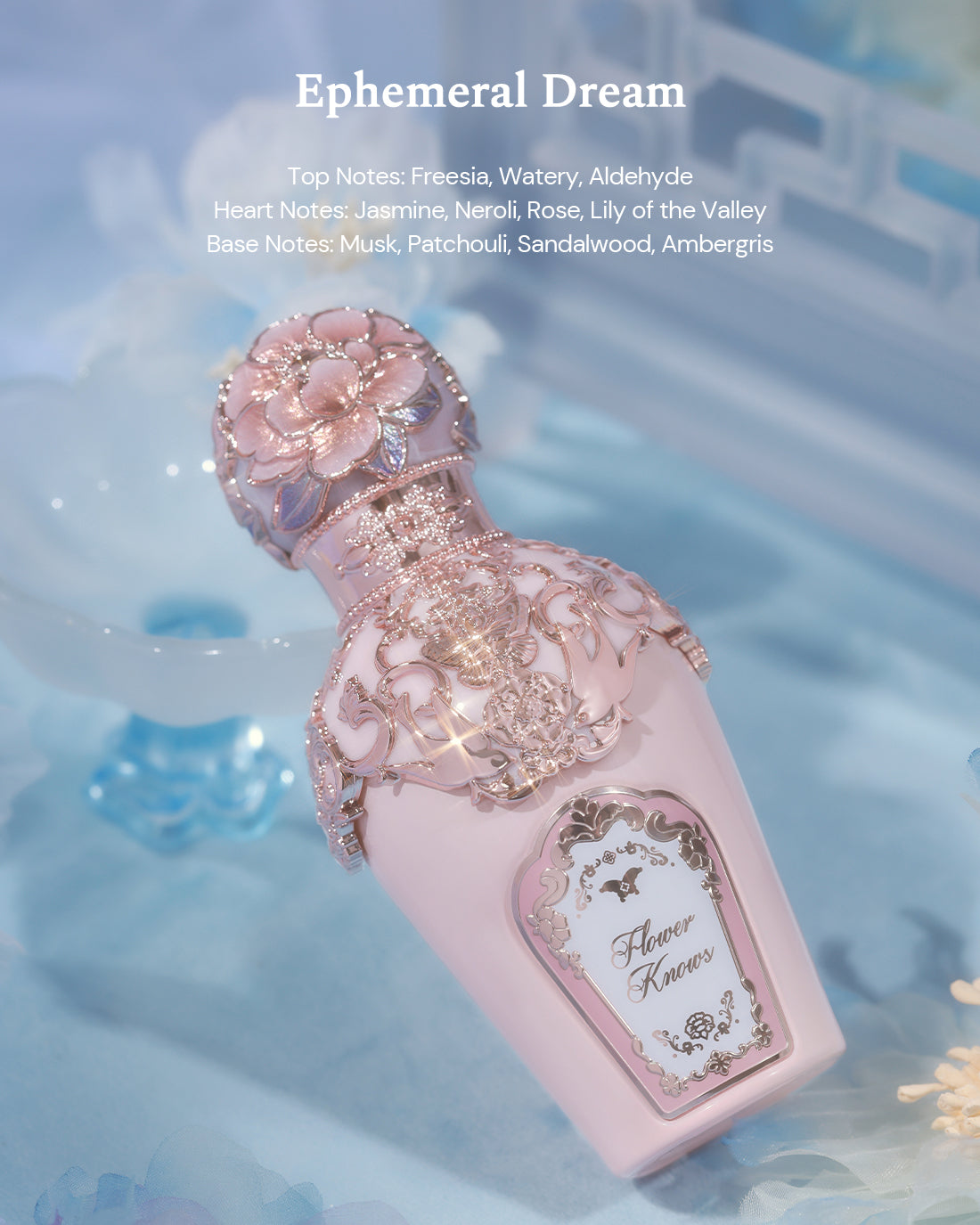 Breeze & Bloom Perfume Duo Set – Flower Knows