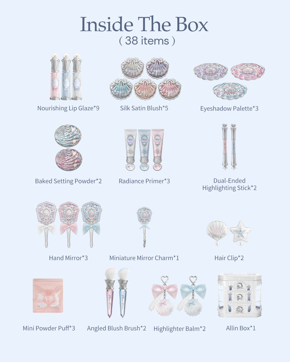 Shell's Jewel All-In Gift Set – Flower Knows