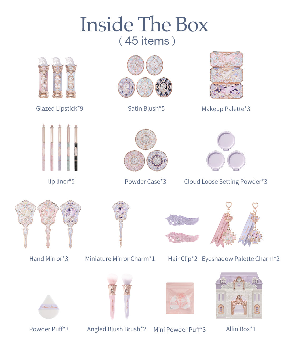 All In Gift Set – Flower Knows